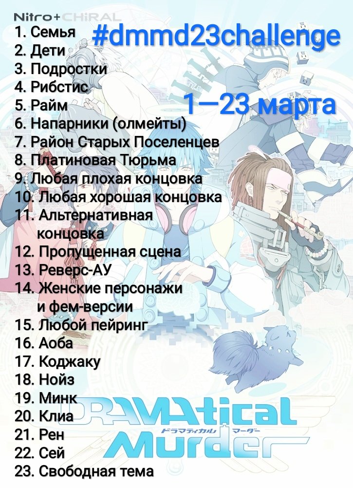 LinkaKo's tweet image. Творческий челлендж к десятилетию Драматического убийства! (можно рисовать арты, писать фанфики и не только!) Надеюсь, в дальнейшем, это станет ежегодной традицией!

#dmmd23challenge

#dmmd #ドラマダ #DRAMAticalMurder