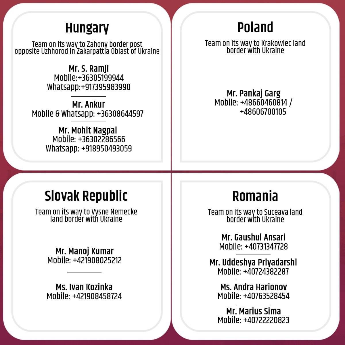Indian Embassies in Hungary 🇭🇺 Romania 🇷🇴 Poland 🇵🇱 Slovakia 🇸🇰 are sending staff/teams to the border with Ukraine 🇺🇦 to assist Indian nationals from Ukraine - see details below 
<a href="/IndiaInHungary/">India in Hungary</a> <a href="/eoiromania/">India in Romania</a>
