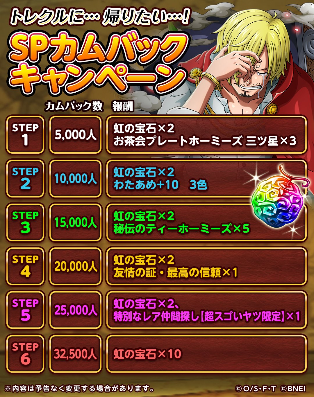 One Piece トレクル 公式 トレクルに 帰りたい Spカムバックキャンペーン開催決定 期間中トレクルにカムバックすると 通常のカムバックログインボーナスに 合計個の虹の宝石を追加 さらに 累計カムバックユーザー数に応じた 豪華報酬を