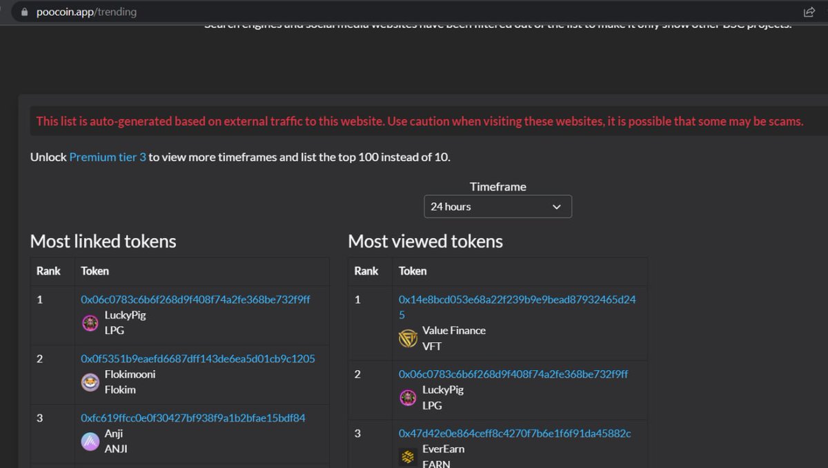 Luckypig is trending on poocoin 🚀

We are ranked top 1 in most linked and ranked top 2 in most viewed token🐗👀*

Let's keep pushing LPG more🙌

#bscgems #luckypig #luckypigtoken #BSCGem #cryptocurrency