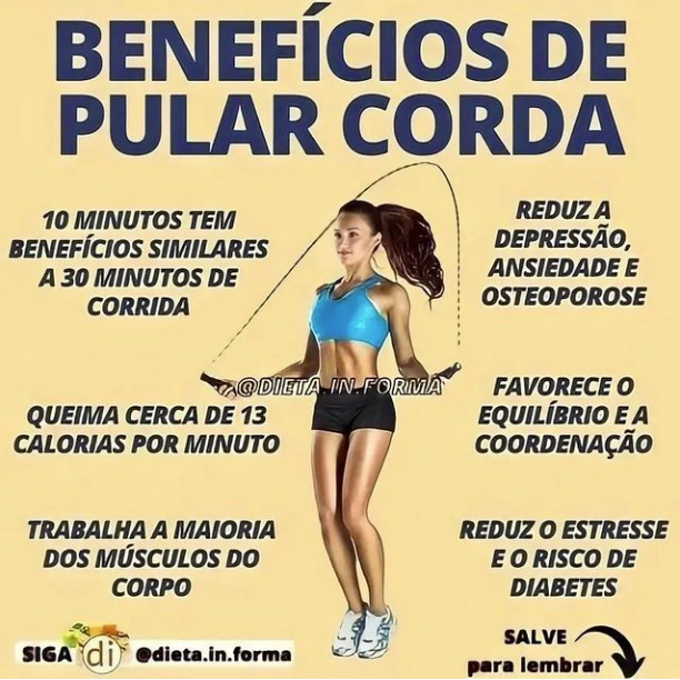 LonitiBlog's tweet photo. Siga: @loniti.com.br
Benefícios de pular corda ⤵
Curta, comente e compartilhe!
Conheça os hábitos alimentares QUE DESTRAVAM O EMAGRECIMENTO FEMININO e evitam o efeito sanfona.
Acesse: @loniti.com.br e Aprenda a Emagrecer depois dos 30 anos!
.
.
.
#emagrecer
#saude
#bemestar https://t.co/kczgeDYTJk