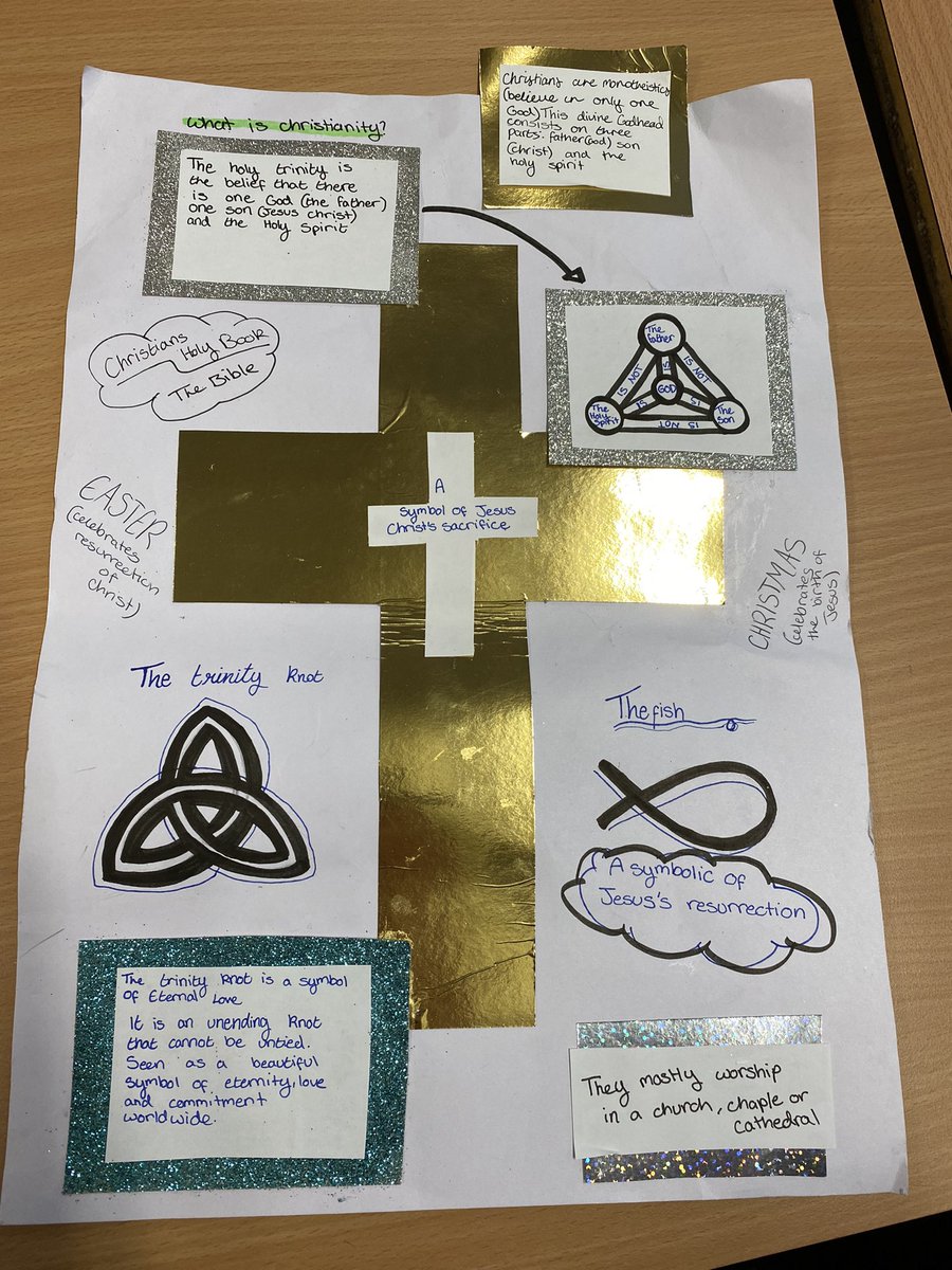 VJHawkins6's tweet photo. Some beautiful Week 1 homework pieces in CfL today. Well done 7HW! I’m really looking forward to next week’s work. https://t.co/nqWUEbk86V