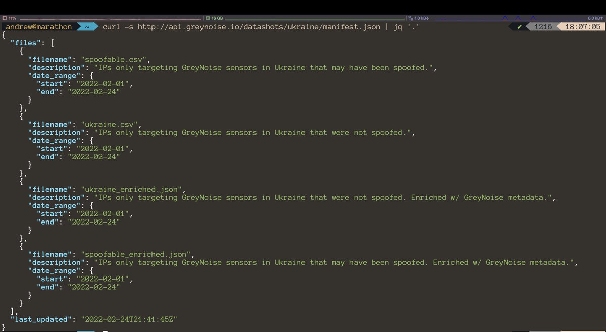 Andrew___Morris's tweet photo. This is available now. The following are links to all IPs that are scanning/attempting to compromise *exclusively* Ukrainian IP space, as detected by @GreyNoiseIO sensors located in-country. These IPs are targeting Ukraine.

api[.]greynoise[.]io/datashots/ukraine/manifest.json https://t.co/D6ld1Y5z29