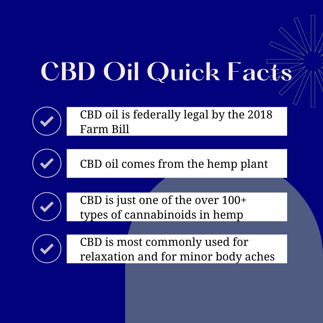 CbdCollection's tweet image. Do you have some questions about CBD? We can help you out!