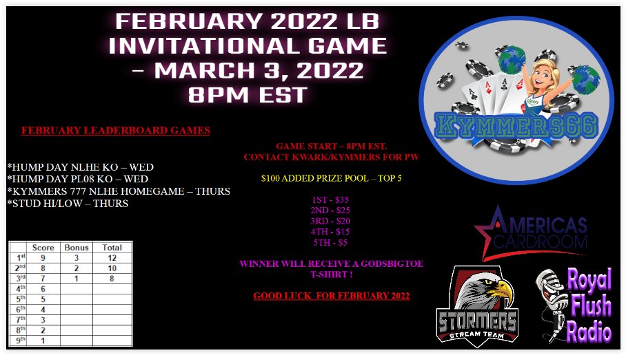 Tonight is last night to qualify for the Feb Leaderboard - Come play my Stormers 777 HG/Stud H-L - going live soon GOOD LUCK ALL <3 @ACRSTORMERS @ACR_POKER @IT5PAYDAY @ROYALFLUSHRADIO @WEEPRO83 @DAYJAHVUE @BETONDREW @GRIPSED #ACRGIVEAWAYS