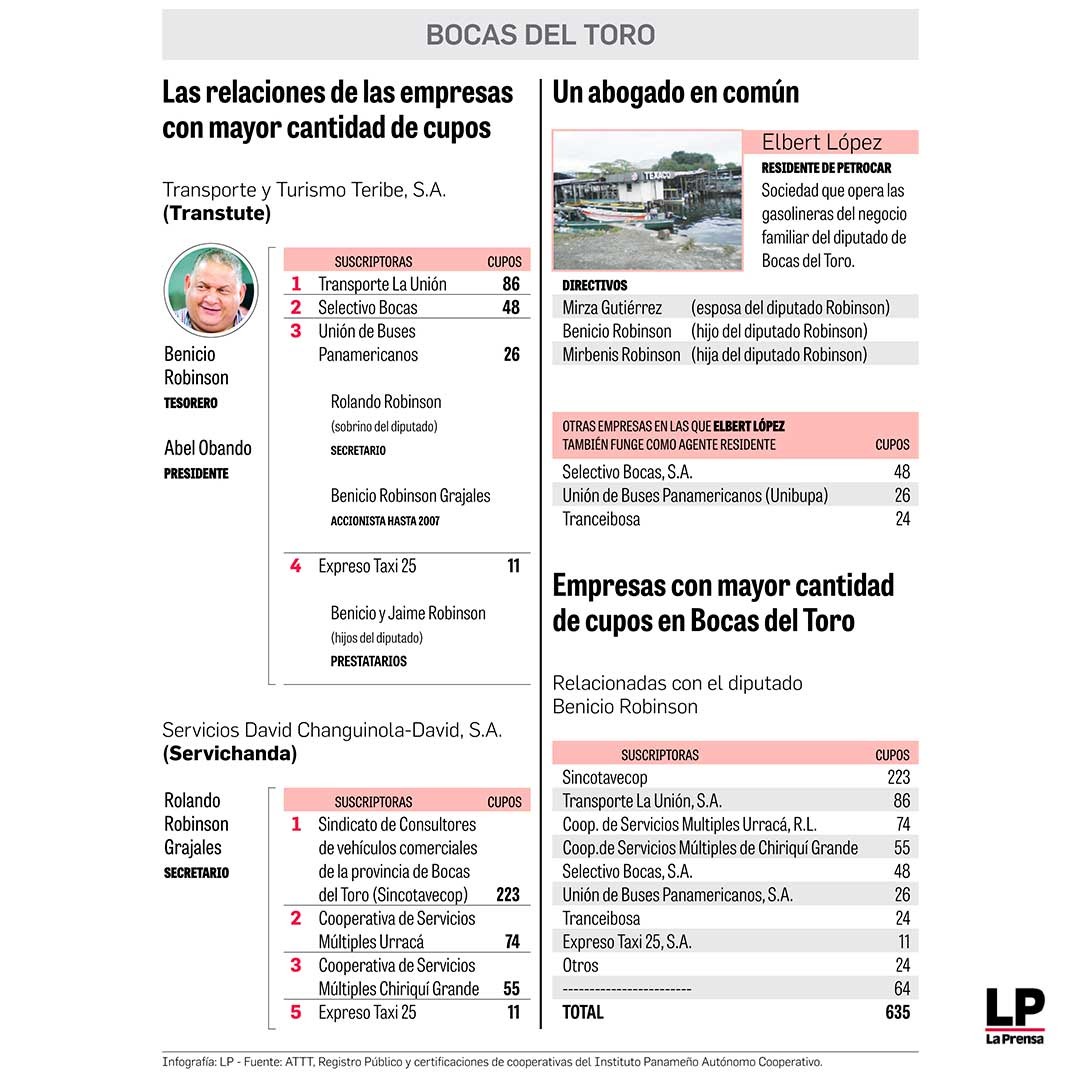 La Prensa Panamá tweet media