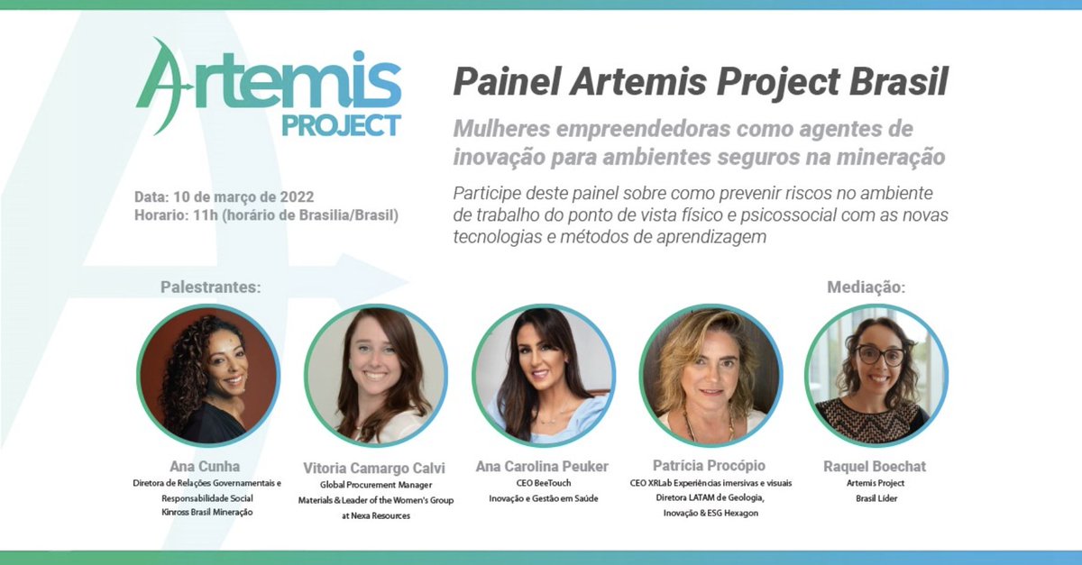 Artemis Project tweet media