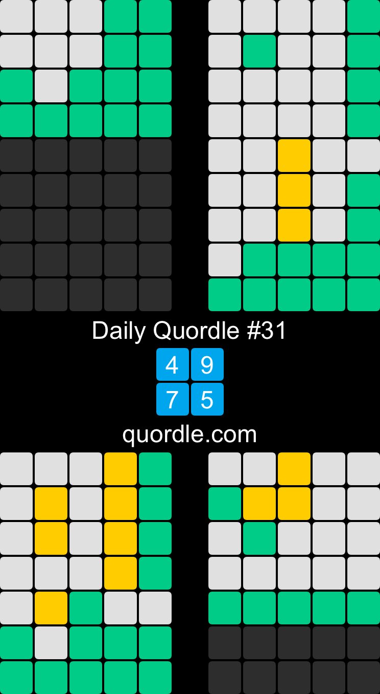 Keil Moore Daily Quordle 31 4 9 7 5 T Co Gc2i599ayq This Is A Fun Game T Co Hecbr7dm0f Twitter