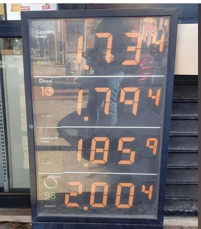 ¿Dónde están los que se manifestaban contra la pobreza energética?