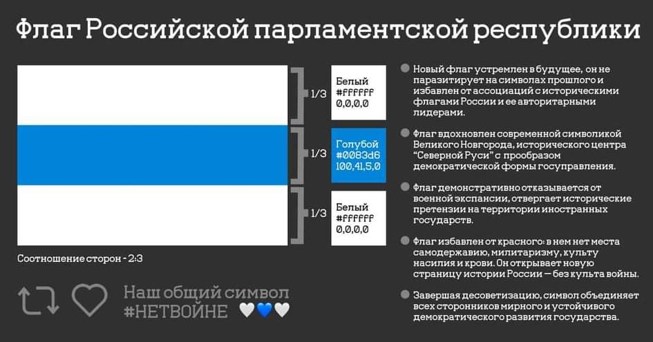 Российским антивоенным сообществом был предложен новый флаг будущей Российской парламентской республики