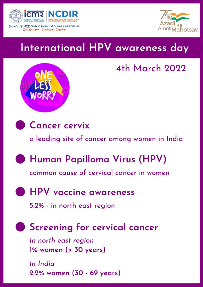 It's #HPVAwarenessDay 
◇ main cause of #CANCER cervix
◇ need to increase awareness of acquiring the infection and risk factors
◇ #HPV vaccination is an important preventive action
#OneLessWorry #AskAboutHPV #EndHPVCancers  #CervicalCancer @drmathurp