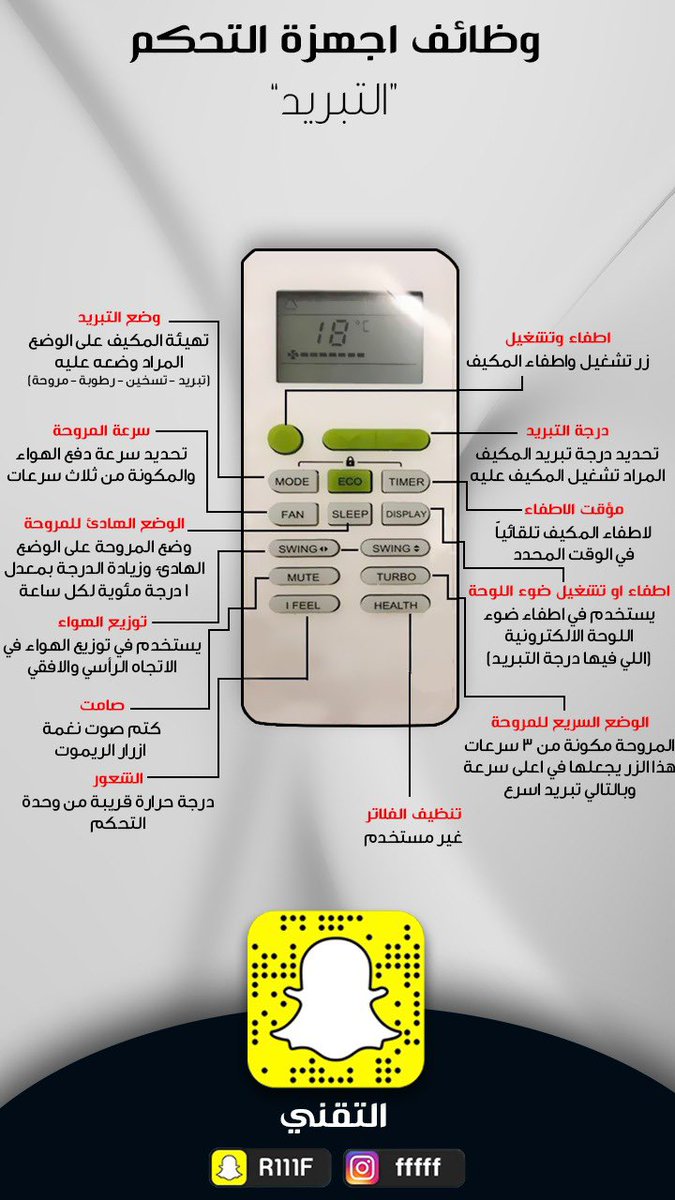 faisal_sabahii's tweet photo. شرح معاني رموز جهاز تحكم المكيفات بأنواعها المختلفة ووظائف الأزرار https://t.co/t5qRMM61XS