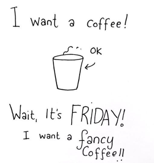 Some weeks Friday feels like it takes a long time to arrive. Some weeks it arrives in a flash. But we know that coffee makes everything seem better. #coffee #friday #tapside #coffeelovers