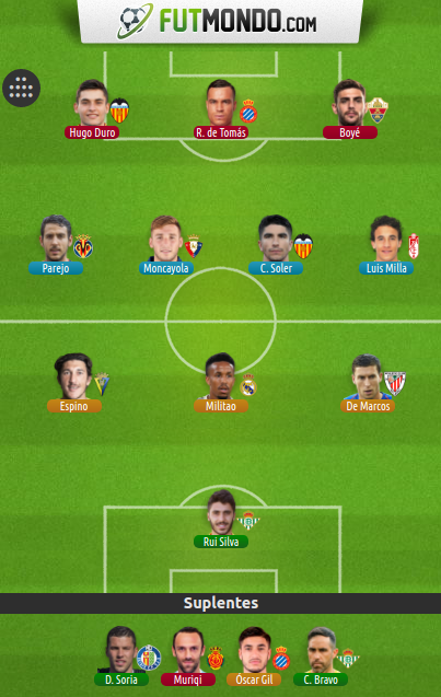 Jose Mostrinho tweet media