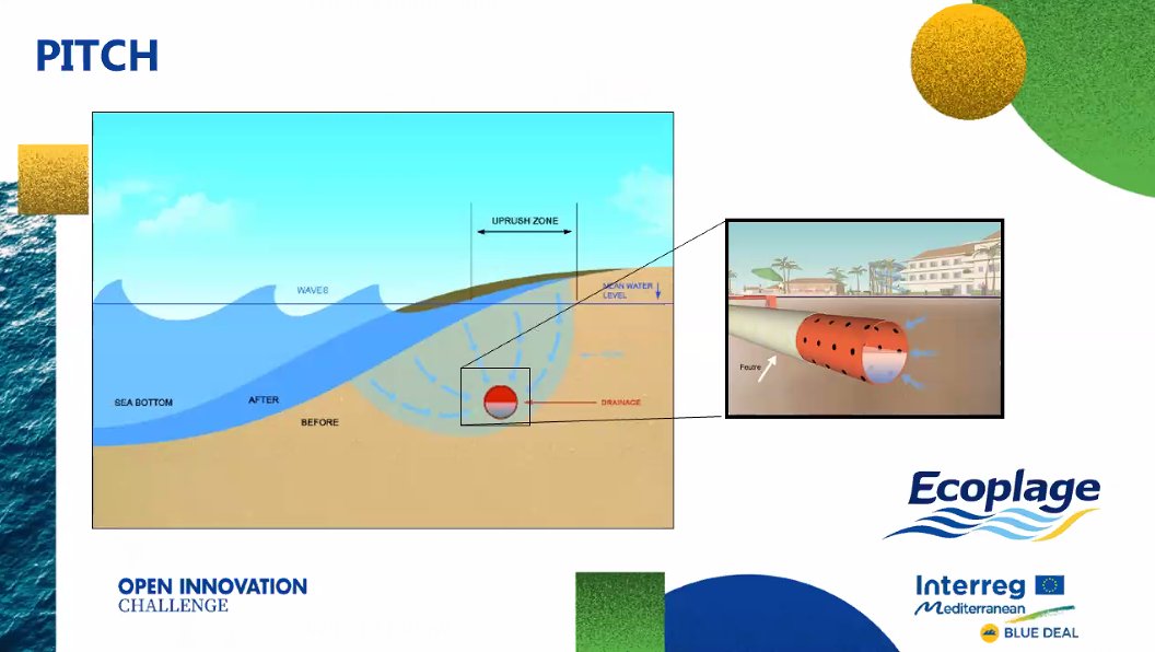 bluedeal_med's tweet photo. #HappeningNow #BDCapLab
🗣️ Carl Linderoth, President @ECOPLAGE presents Enerplage technology, a system that can obtain highly filtered seawater and don't require more filters
#bluegrowthcommunity https://t.co/ua2CtK54ax