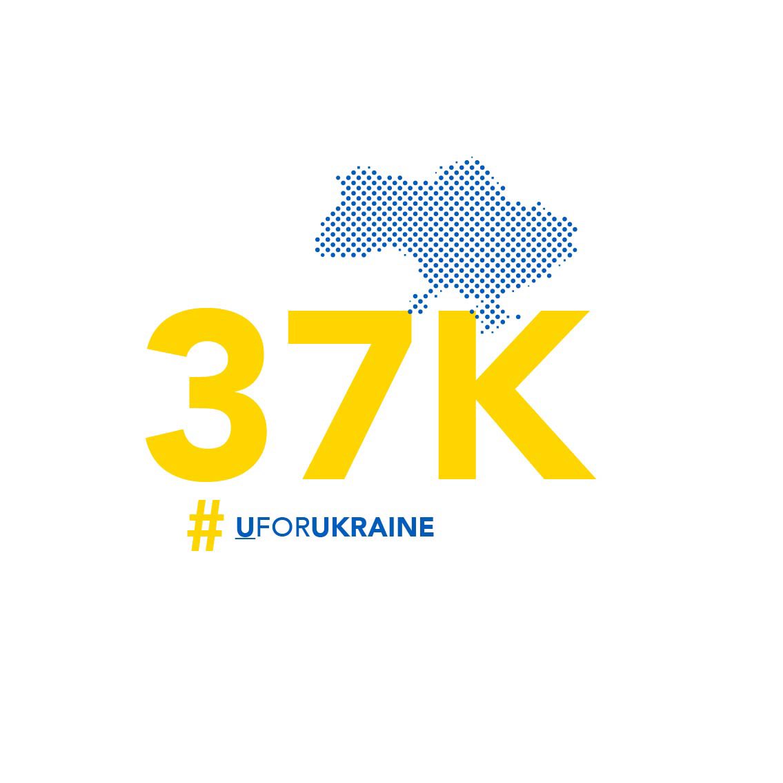 3 7 K ! - We don’t have words, unbelievable! Get involved… head over to our website & support from 10 euro up! Winners will be announced by the fab one & only @donalskehan on Tuesday night in @alltawinterhouse ! Results to be verified by a representative from @unicefireland
