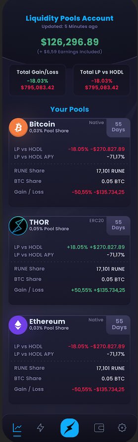 THORYield⚡️ tweet media