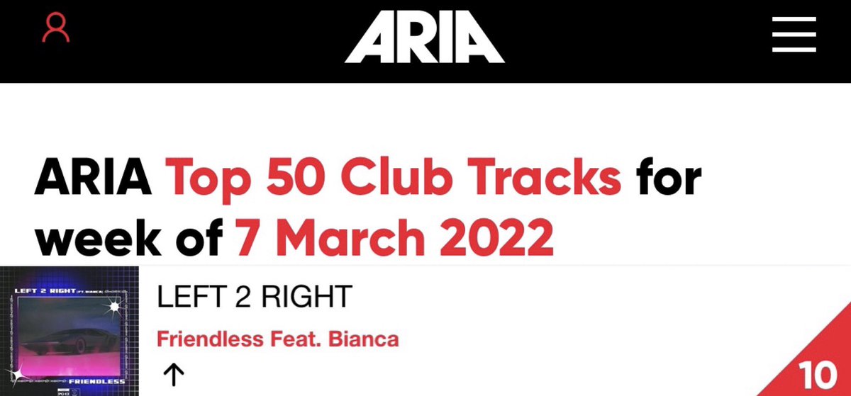 AngieXposed's tweet photo. Congrats to @FRNDLSS &amp; @supimbianca ‘Left 2 Right’ moves up into the @ARIA_Official #ClubChart Top 10 🇦🇺🎶❤️
Out Now 💿 @BeRichRecords https://t.co/8EiLITb13O