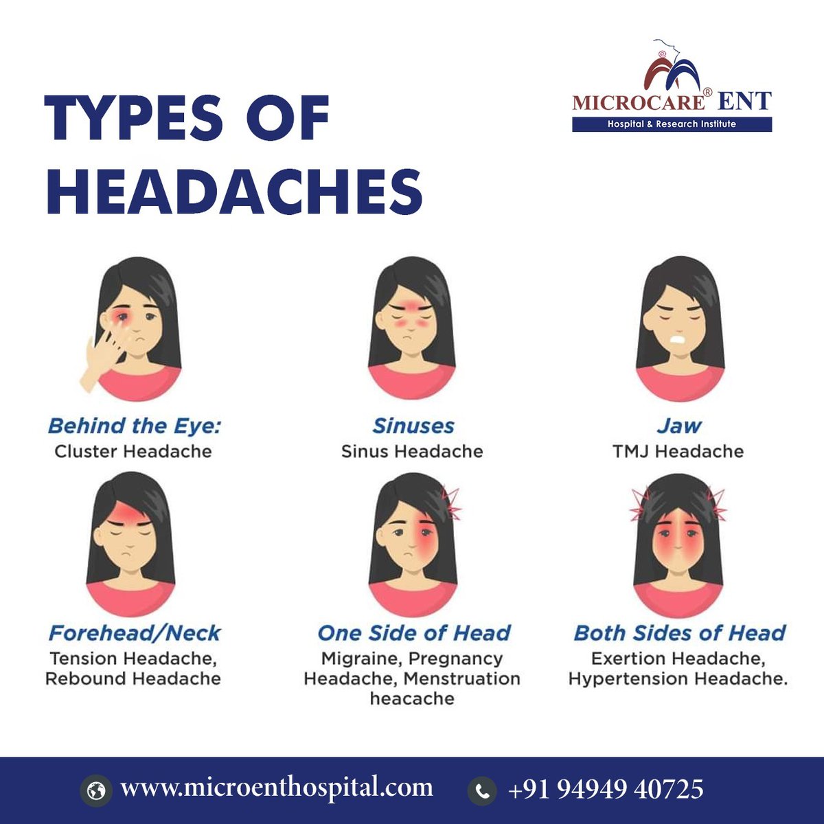 Did you know how many types of headaches are there!

#headache #sinuses #migrane #headachetypes #ENTtreatment #enthospital #hyderabadhospital