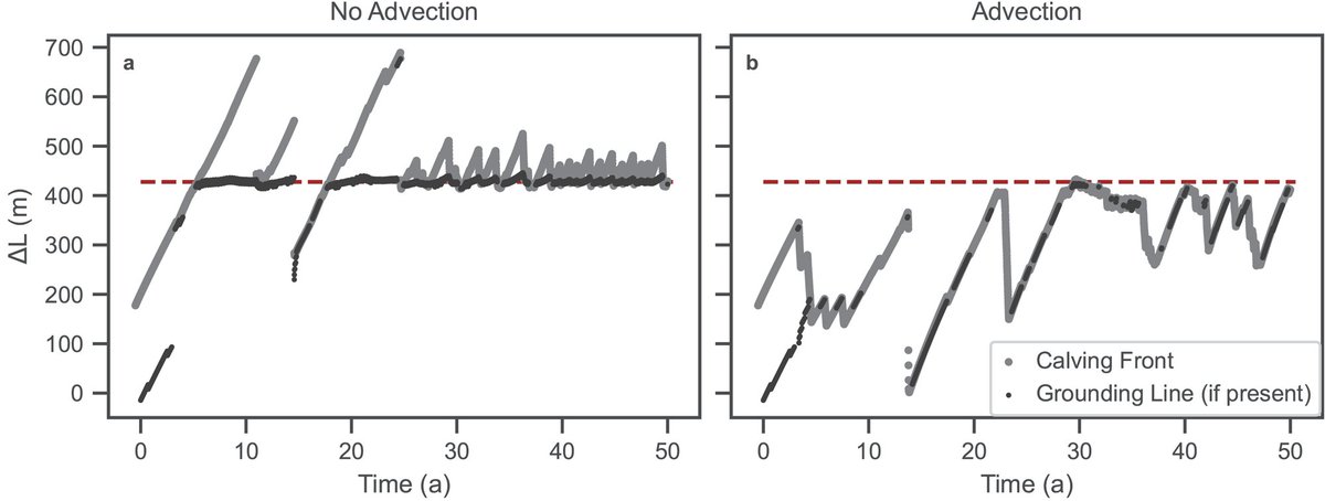 Int. Glaciol. Soc. tweet media