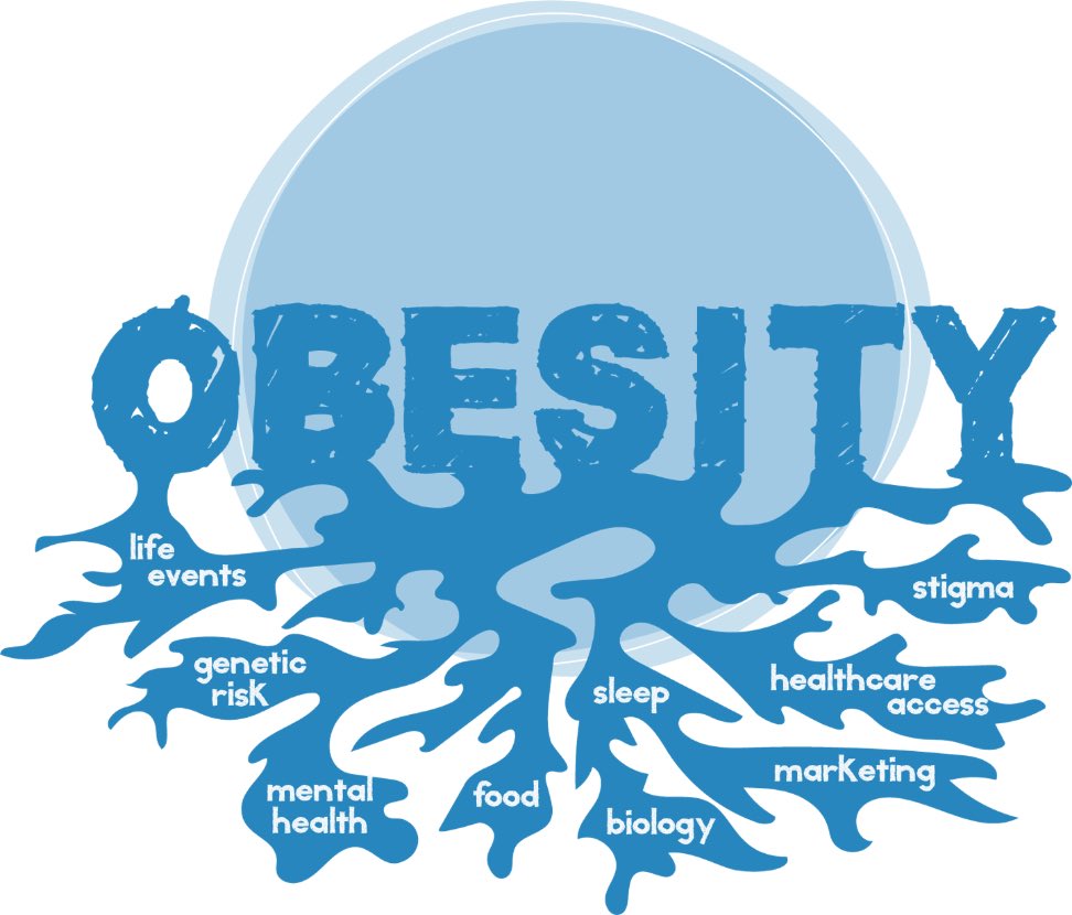 ObesityUK_org tweet picture