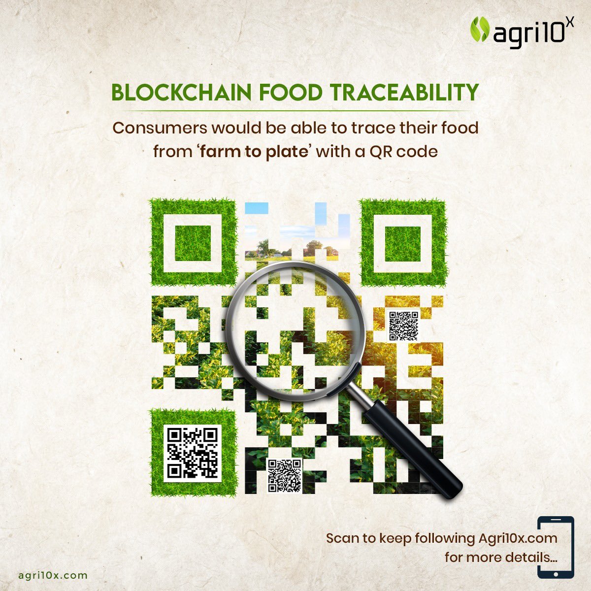 Blockchain in Agriculture has opened up new possibilities such as tracing the food right from ‘Farm to Plate’ within seconds with a QR code. #BlockchaininAgriculture #AgriTech #Agri10X