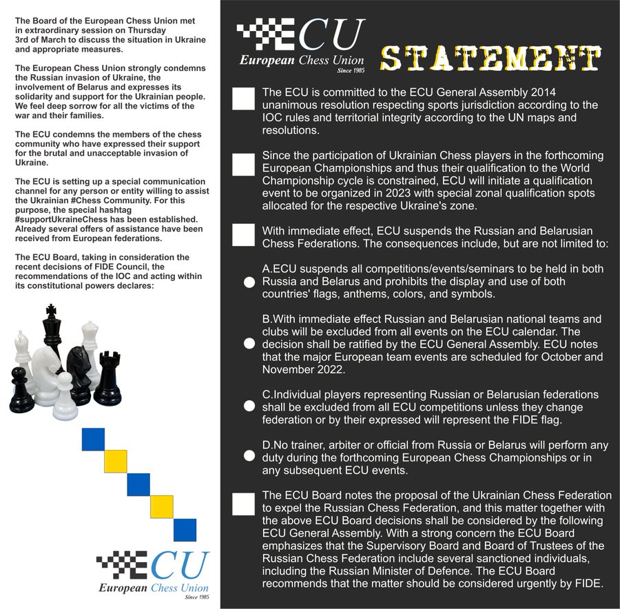 Ecu Calendar Fall 2023 Top Tournaments Ban Karjakin; Ecu Suspends Belarusian, Russian Federations  - Chess.com