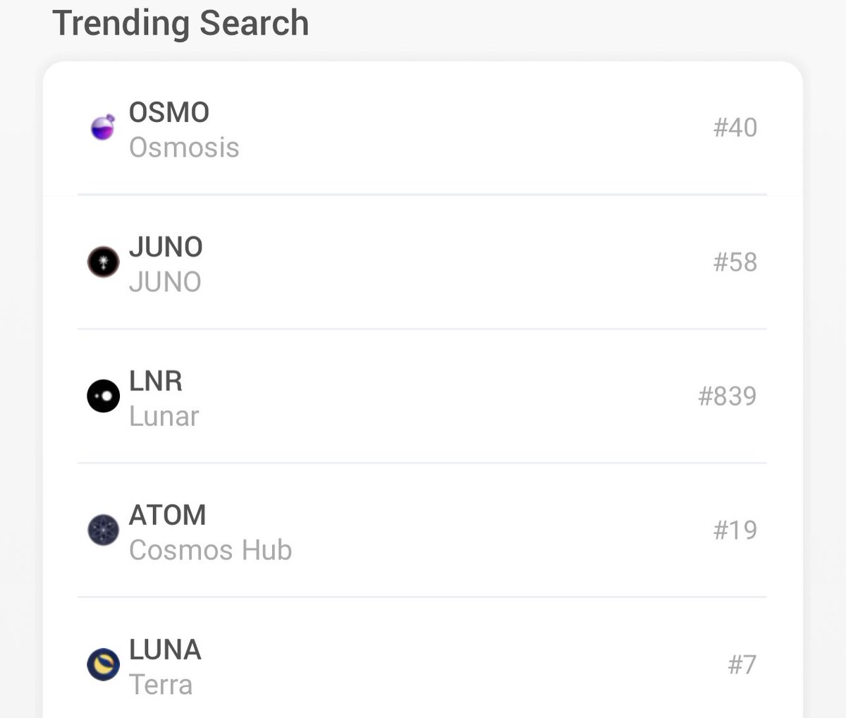 IBCAirdrops's tweet photo. You know when 4 #IBCGang coins are all trending at once on CoinGecko, you’re in for a wild ride 🤙

$JUNO
$OSMO
$ATOM
$LUNA https://t.co/3E3DXMKlU3
