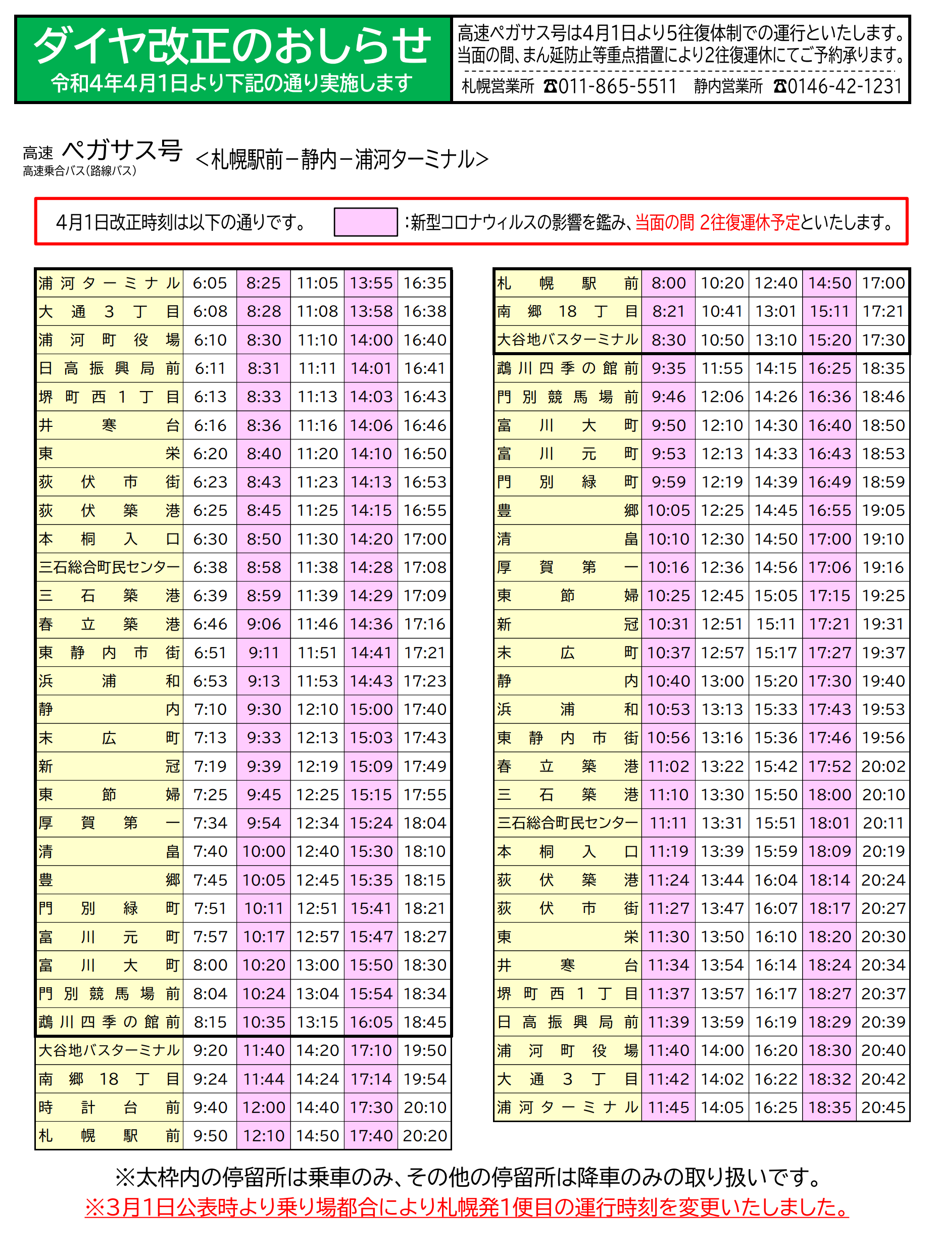 道南バス株式会社 再掲 R4 4 1ペガサス号の改正について 4月1日より高速ペガサス号を5往復体制で運行いたします 3月1日公表時より札幌発1便目を札幌駅前のりば都合で変更しております 前回公表分を削除の上 再度お知らせいたします T Co
