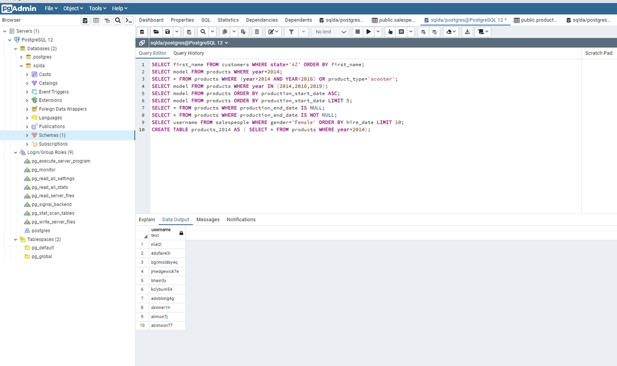 marionya's tweet photo. Day 7,8 &amp;9: SQL
Installed PostgreSQL 12
created and imported database dump file
explored pgAdmin4 interface
CRUD operations using SQL
INNER JOIN, OUTER JOINS &amp; CROSS JOINS
SQL used to store datasets 
JOINs for data assembly in prep state
caveat of using CROSS JOIN: May crash dbs https://t.co/o488a4I63P