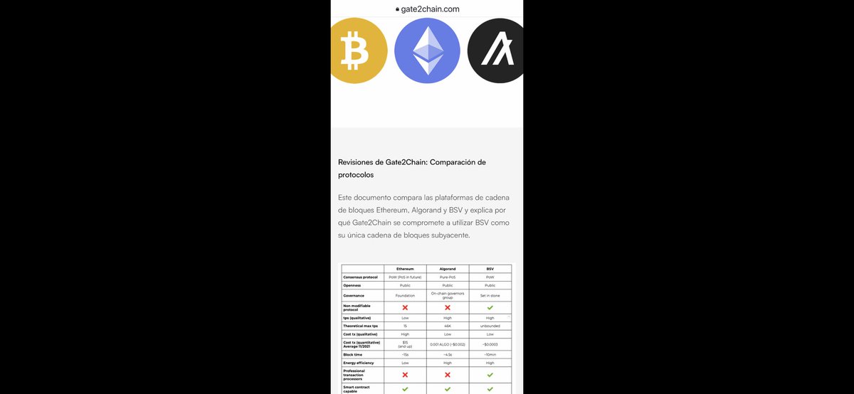 RealCoinGeek_es's tweet photo. Este documento
de #Gate2Chain
compara las plataformas de la cadena de bloques de #Ethereum, #Algorand y #BSV #Blockchain.
Comparación
de protocolos
de @Algorand, @ethereum y @BSVBlockchain
por @gate2chain
✍️https://t.co/pezgUnxsUN👈👇 https://t.co/BbfRcLIgdm