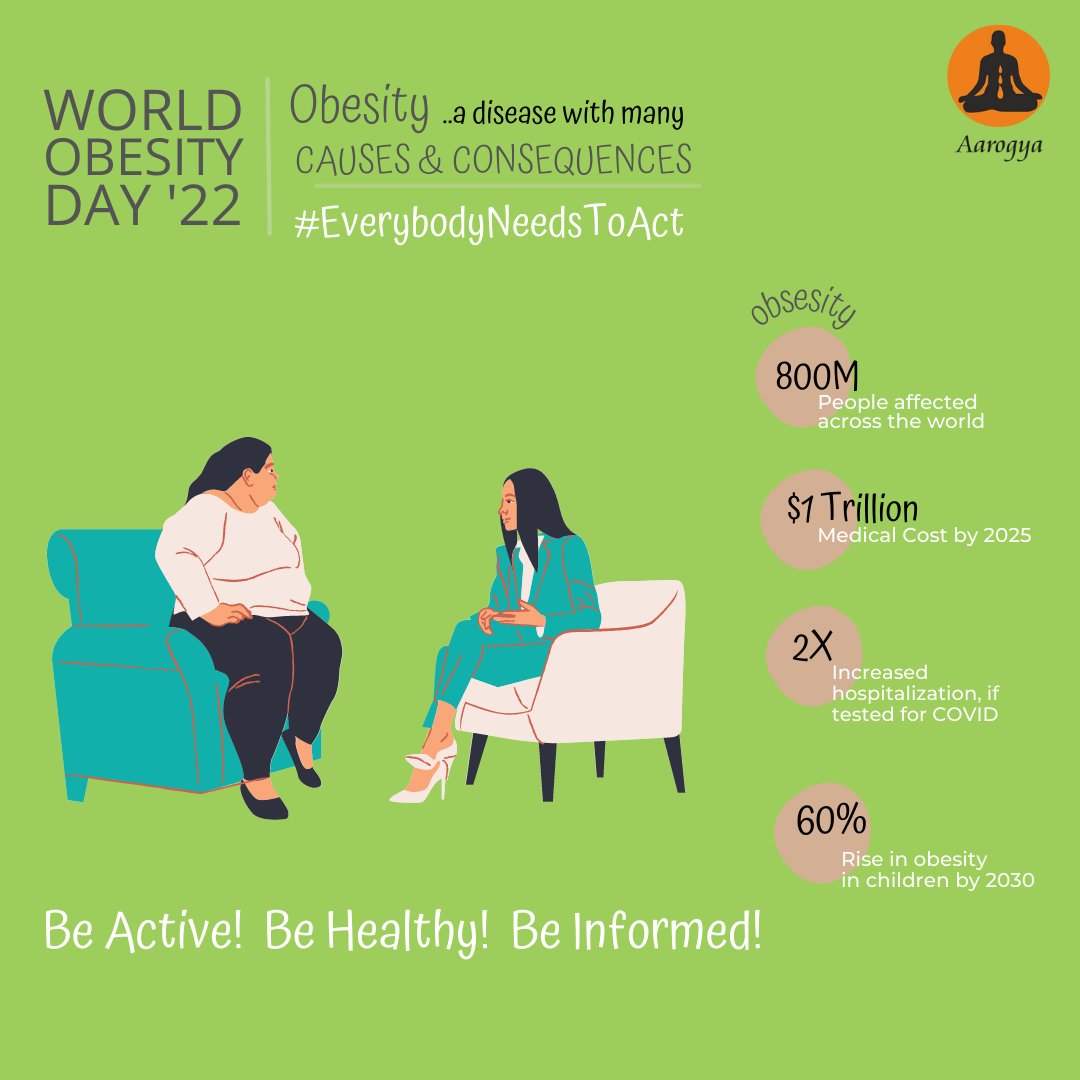 World Obesity Day 2022 #EverybodyNeedsToAct

#Obesity is a disease with many causes and dreadful consequences. Join hands with #Aarogya to shed stigma and support people with obesity to pave the way towards a healthier life.

#obesityDay #Stigma #Support #WorldObesityDay #health