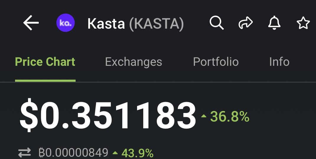 Ivan on Tech 🍳📈💰 Head Trader @ Bullmania tweet media