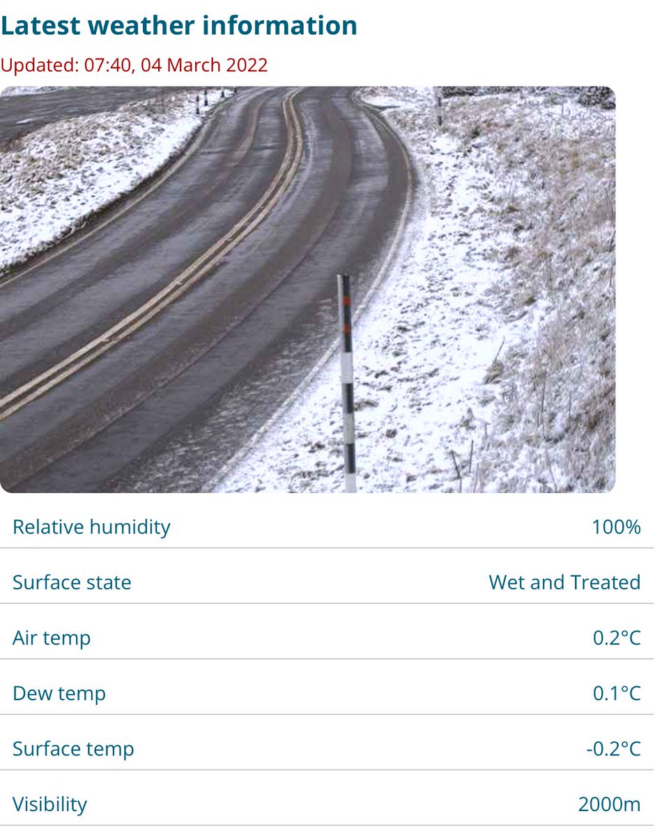 CumbriaWeather's tweet photo. Latest 📷 #webcam image and #weather report from the #A686 #Hartside top summit (580m) between #Penrith and #Alston #EdenValley #NorthPennines #AONB #Cumbria #UKSnow https://t.co/RK7j8VByaL