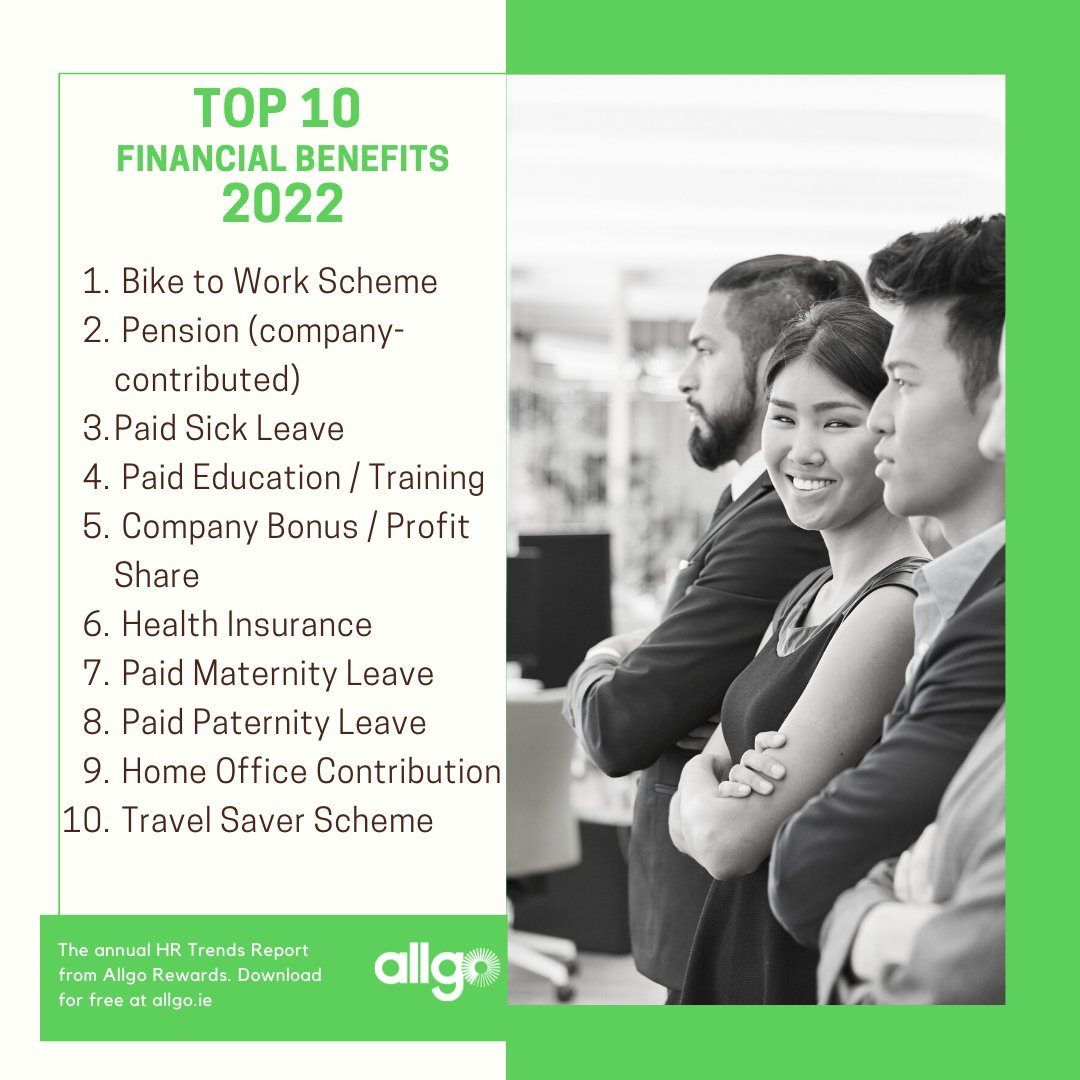 Allgo (@AllgoRewards) / Twitter