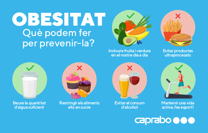 caprabo's tweet photo. Avui és el Dia Mundial contra l'Obesitat. A través dels #10Compromisos de @caprabo, t'ajudem a menjar saludable reduint els greixos, la sal i els sucres. A més, els nostres productes són lliures de greixos de palma i coco. https://t.co/TwKJwjvTb7 https://t.co/ggTe8U5Hl9