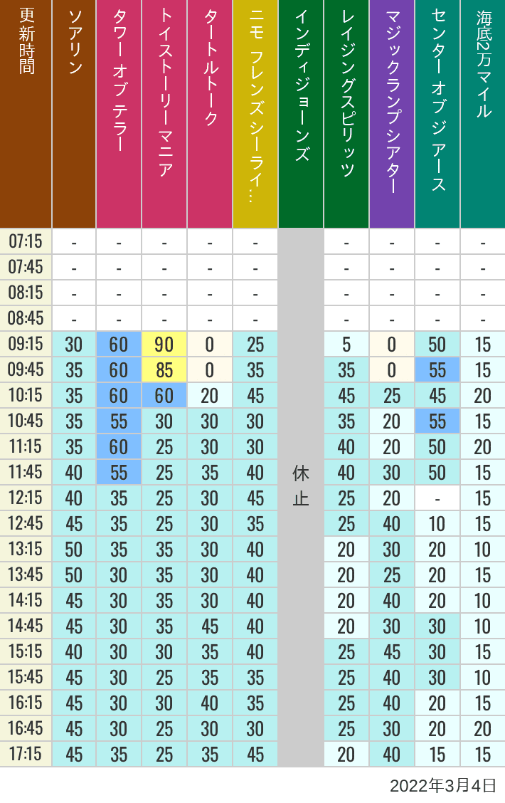 Lxzopkl09cb8m