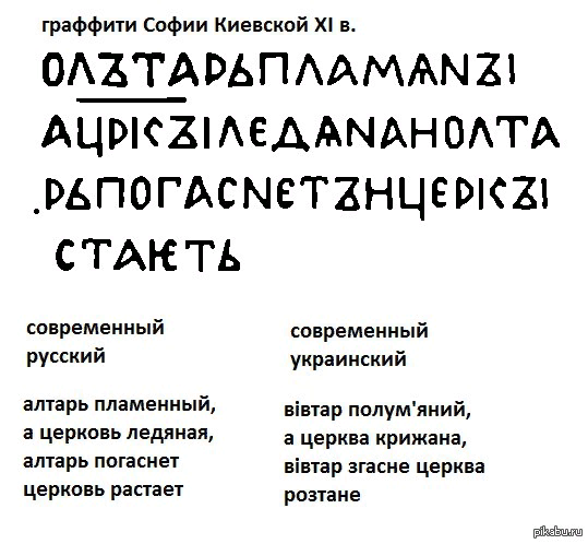 oleynikov63's tweet photo. @WalmezT23 @l_ymik @imerkouri чмо задротное  смотри чья мова нам понятная https://t.co/tibrz2rsBr