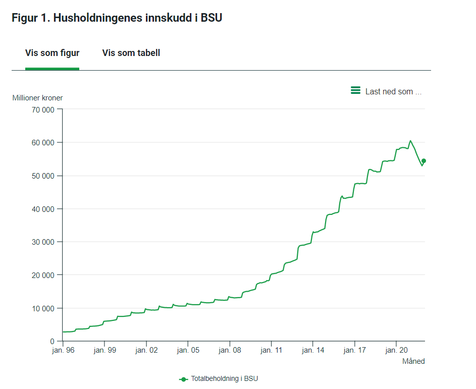 Christian Frengstad Bjerknes tweet media