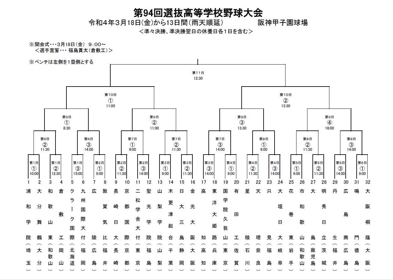 CNプレイガイド on Twitter