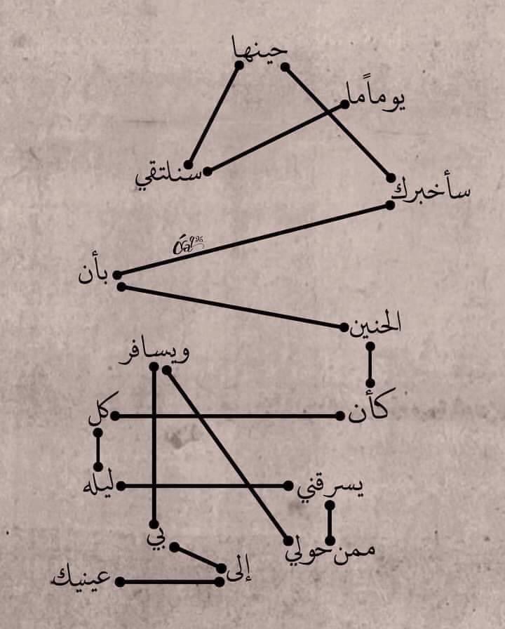 يوما ما سنلتقي حينها ساخبرك بأن الحنين كان في كل ليله يسرقني ممن حولي ويسافر بي الي عينيك❤