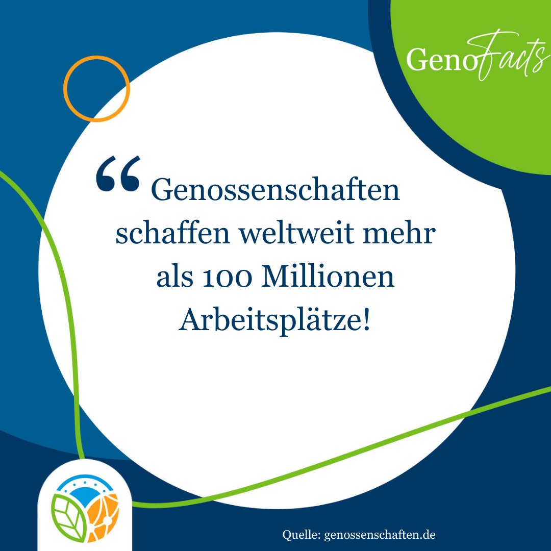 geno_verband's tweet photo. Unterschätzte Champions: #Genossenschaften schaffen weltweit mehr Arbeitsplätze als multinationale Konzerne! 🙌Weiter so! @_Genossenschaft @FWRGesellschaft https://t.co/Rhppo7A6R0