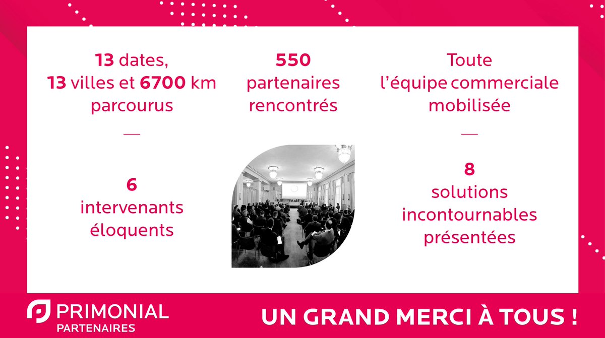 Primonial_Part's tweet photo. #CGPI Clap de fin pour les roadshows de Primonial Solutions. Merci encore aux 550 partenaires venus échanger avec nous durant ces dernières semaines et à tous nos intervenants ! 
Très bientôt de nouvelles rencontres, cette fois-ci consacrées aux services, restez connectés🔎 https://t.co/udAF513RUr