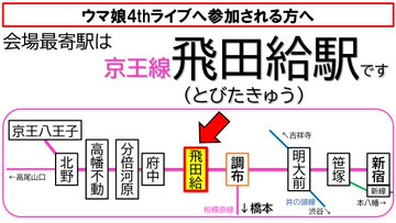 飛田給臨時停車の時間何時 新宿までどのくらいかかる Routine