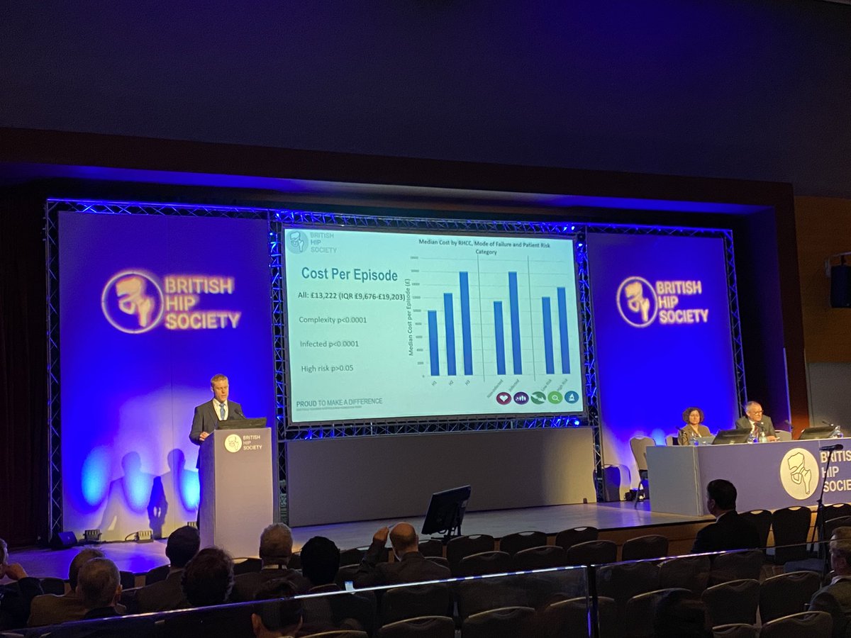 Welcome to day 3! Kicking off in the main hall with papers chaired by <a href="/ArshadHoma/">Homa Arshad</a> <a href="/simonbuckley4/">simon buckley</a> Starting with a discussion of costs to Revision Centres of managing complex work