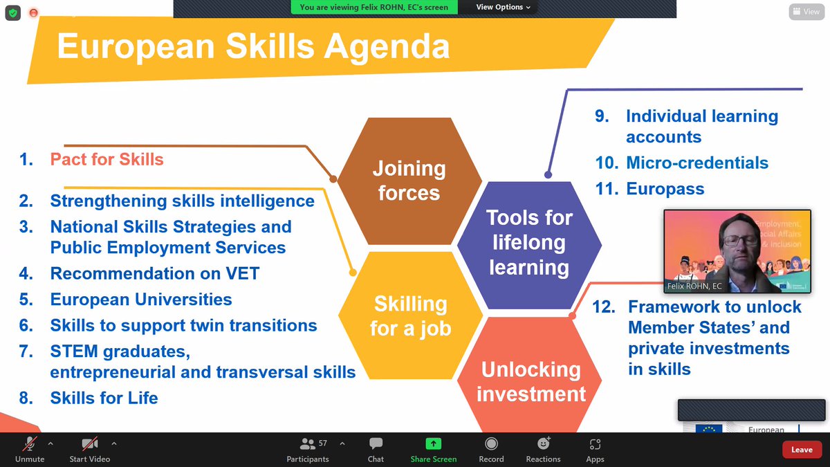 SPIRE-SAIS Project (@saisspire) on Twitter photo #SPIRESAIS Conference Day2 starts with introduction on #PactforSkills from Felix Rohn, DG Employment, <a href="/EU_Commission/">European Commission</a>.
The line up of speakers is outstanding. Join us at the Zoom link you find here aspire2050.eu/sais
<a href="/EUErasmusPlus/">Erasmus+</a> <a href="/Erasmus_Project/">Erasmus+ Projects</a> <a href="/ErasmusplusFR/">Agence Erasmus+ France / Education Formation</a> #skills #SPIRESAIS Conference Day2 starts with introduction on #PactforSkills from Felix Rohn, DG Employment, <a href="/EU_Commission/">European Commission</a>.
The line up of speakers is outstanding. Join us at the Zoom link you find here aspire2050.eu/sais
<a href="/EUErasmusPlus/">Erasmus+</a> <a href="/Erasmus_Project/">Erasmus+ Projects</a> <a href="/ErasmusplusFR/">Agence Erasmus+ France / Education Formation</a> #skills
