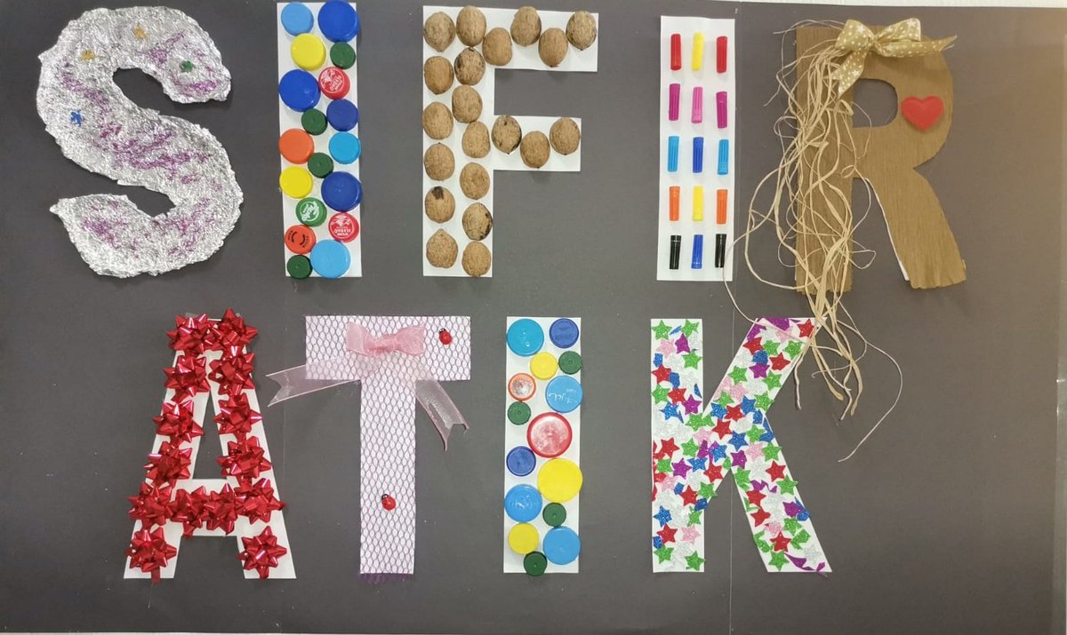 <a href="/kuluilcemem/">Kulu İlçe Millî Eğitim Müdürlüğü</a> 
<a href="/BakirtasHac/">Hacı BAKIRTAŞ</a> 
<a href="/CaglayanMehmett/">Mehmet Çağlayan🇹🇷</a> 
<a href="/halilkoc3/">halil koc</a> 
Sıfıs Atik Kütüphanesi.