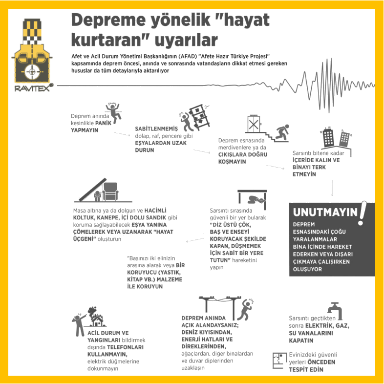 1-7 Mart #DepremHaftası.
Depremi engelleyemeyiz ancak alacağımız tedbirlerle can ve mal kayıplarını azaltabiliriz.
#Riskalmaönlemal 
#Bilinçhayatkurtarır