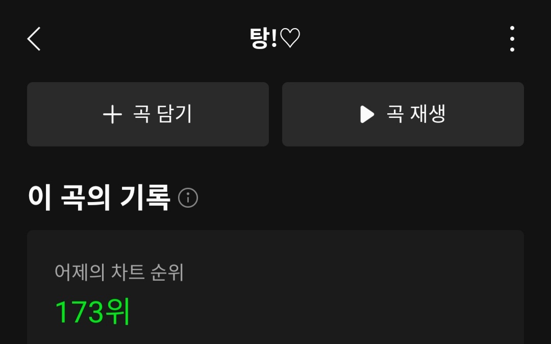 📈 3/4 탕!♡ 멜론 【일간 차트】💛🔫

Melon  #173🔺️2
Vibe  #298🔻26

"미노가 밤낮없이 열심히 공들여 작업한 정규 3집. 스트리밍 수를 위해서 차트와 상관없이 수록곡도 열스밍! 스밍 놓지 말고 해주세요 ㅎㅇㅌ!!🔥🔥

#MINO #송민호 #미노
#WINNER #위너