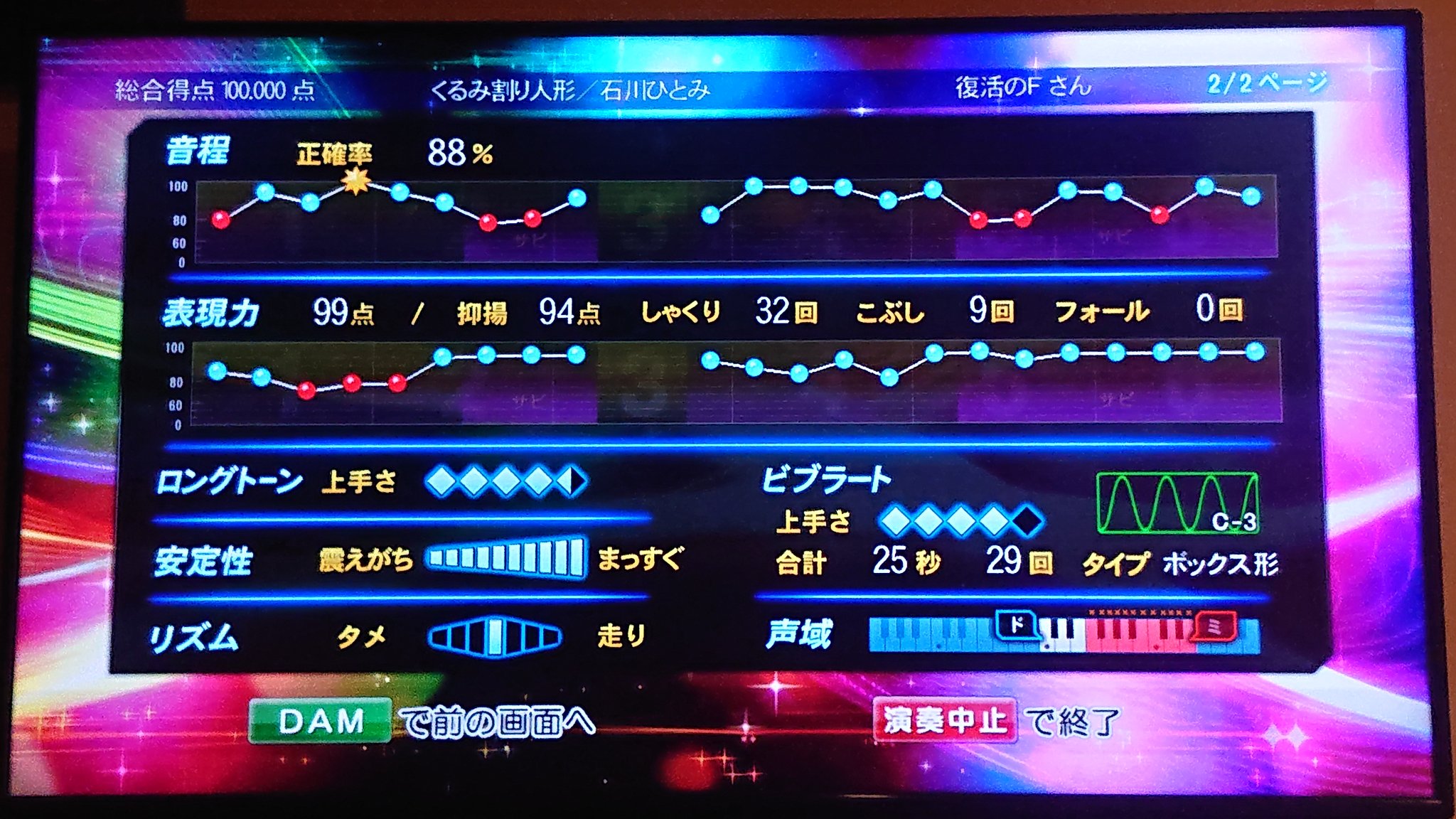 Ghgkj1r3i3yzm